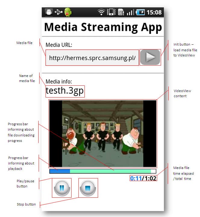 Android Media Streaming Tutorial SAMSUNG Developers