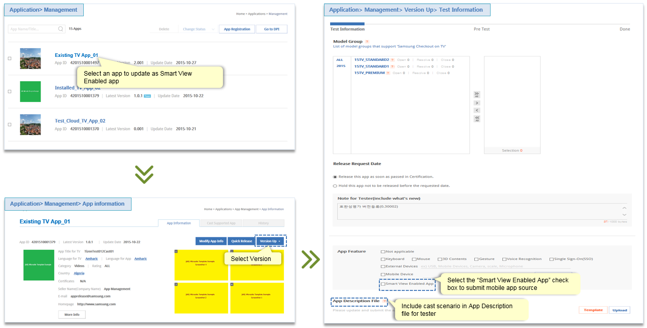 Figure 5. When Existing TV App