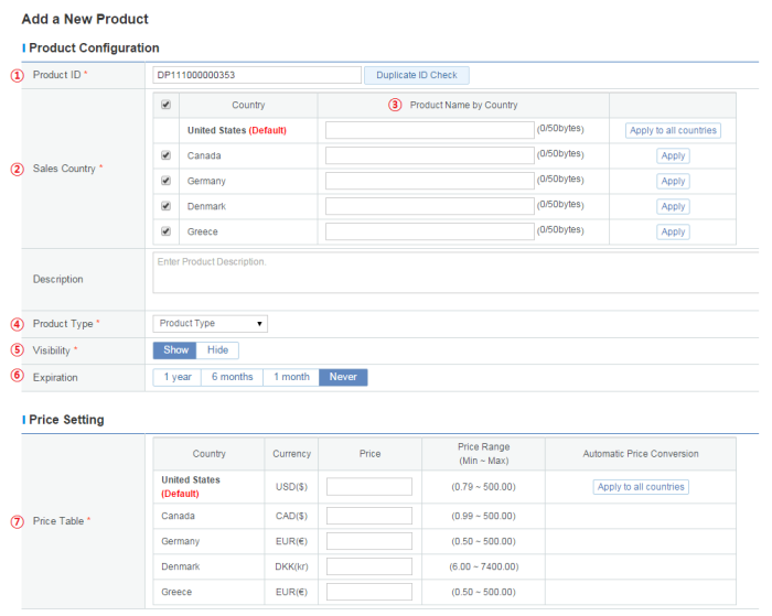 Figure 2.5 Individual Product Registration