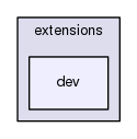 extensions/dev
