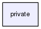 private