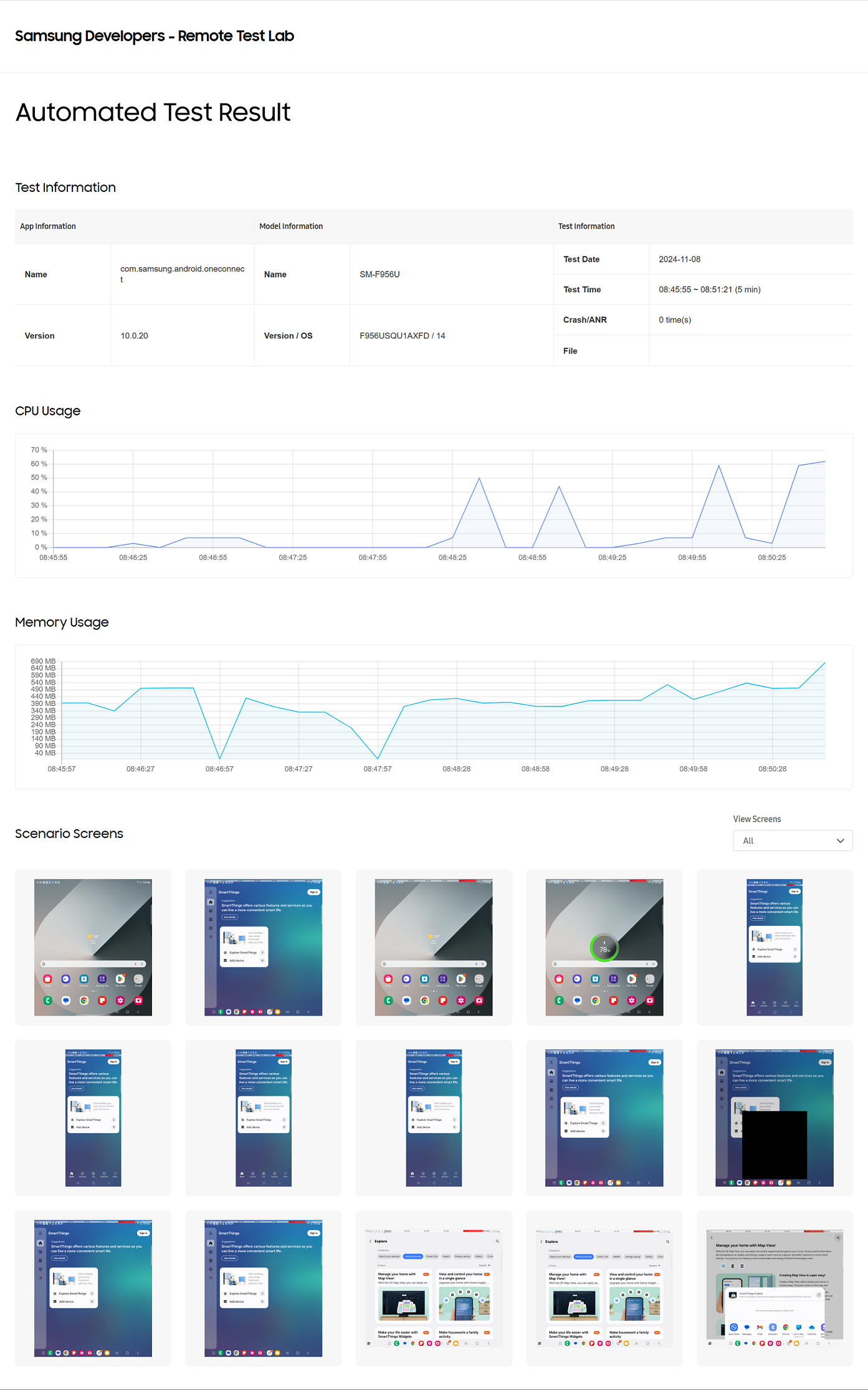 Test Realtime Application Manager