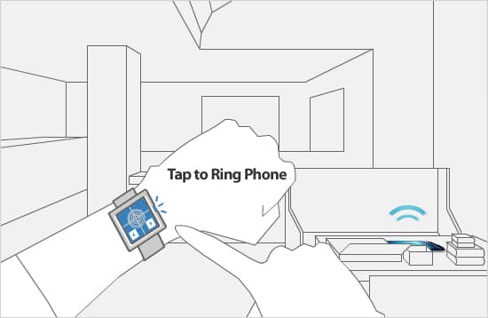 Figure 4: Locating the device with the accessory