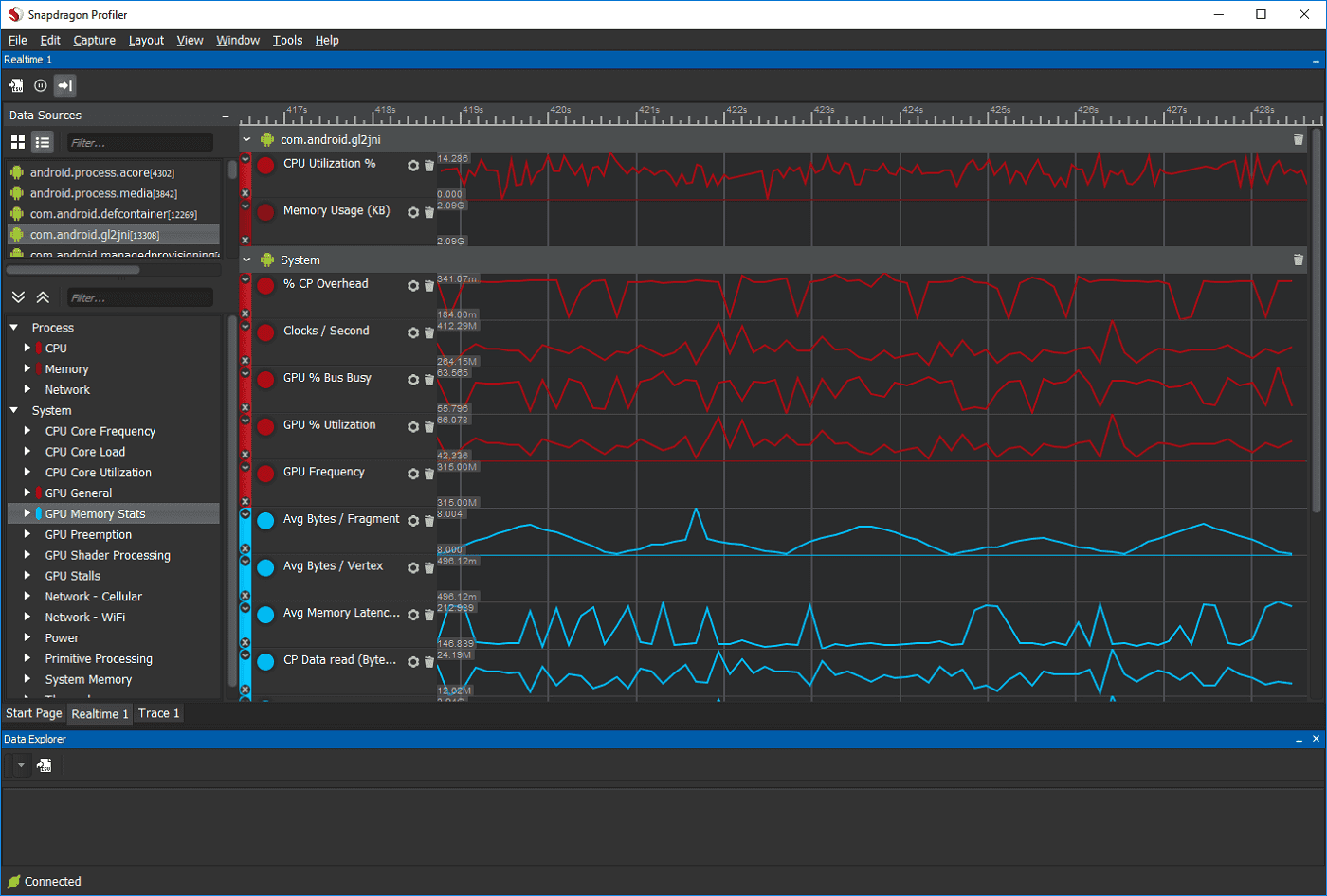 Qualcomm Snapdragon Profiler