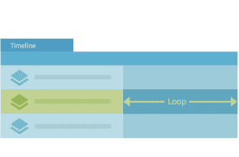 Enhanced conditional lines